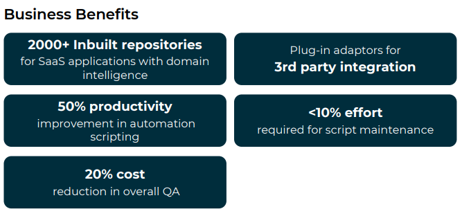 Qe assist business benefits image